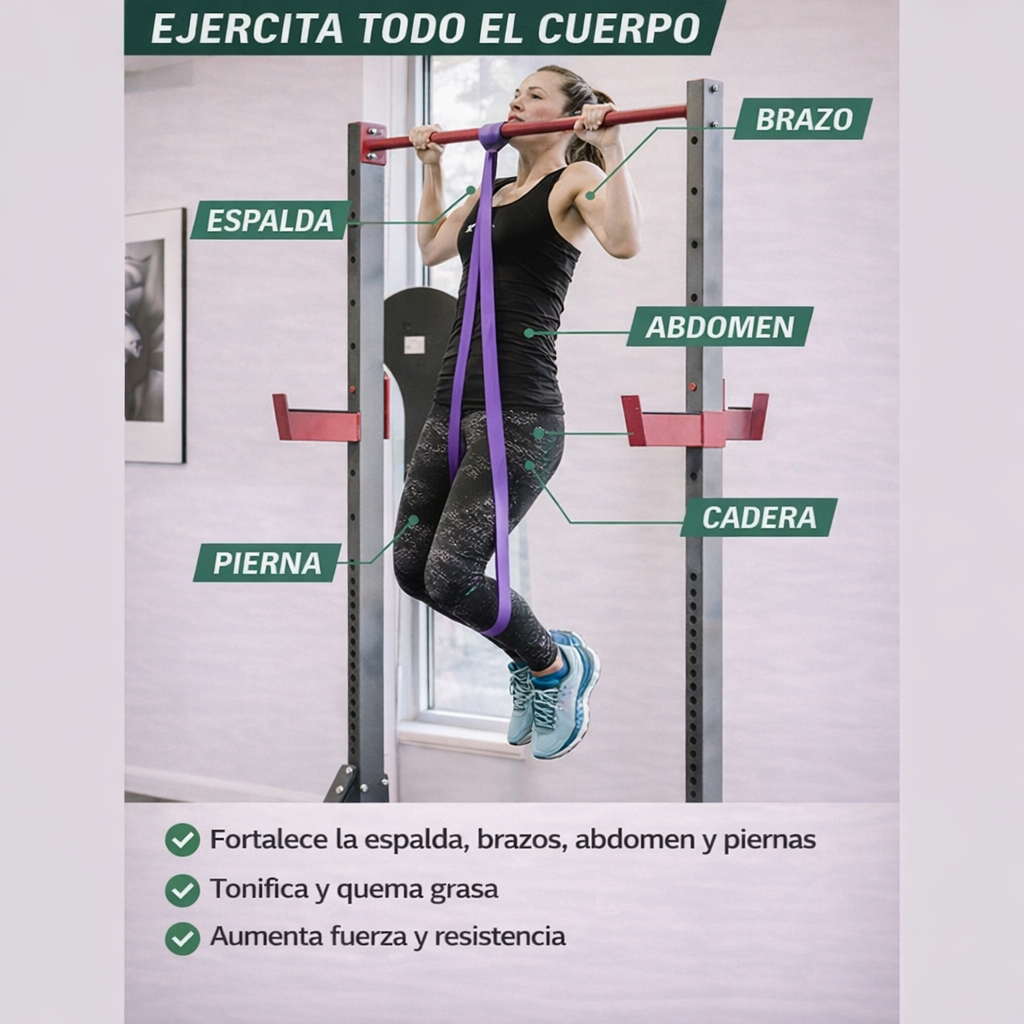 Bandas Elásticas para Fuerza y Tonificación