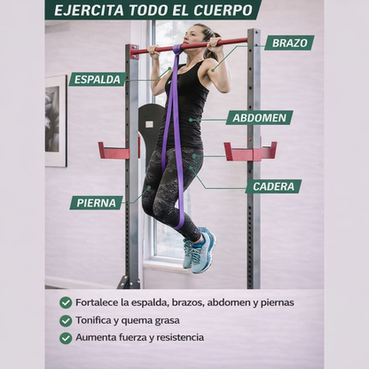 Bandas Elásticas para Fuerza y Tonificación