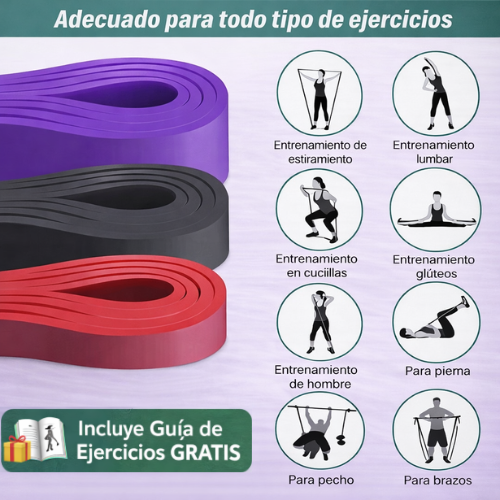 Bandas Elásticas para Fuerza y Tonificación